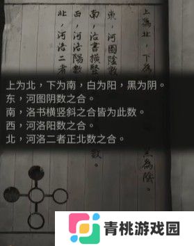 《纸嫁衣4红丝缠》河图洛书攻略答案