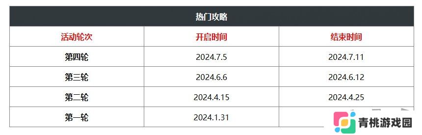 神龙红包活动时间 神龙红包活动时间表一览2024